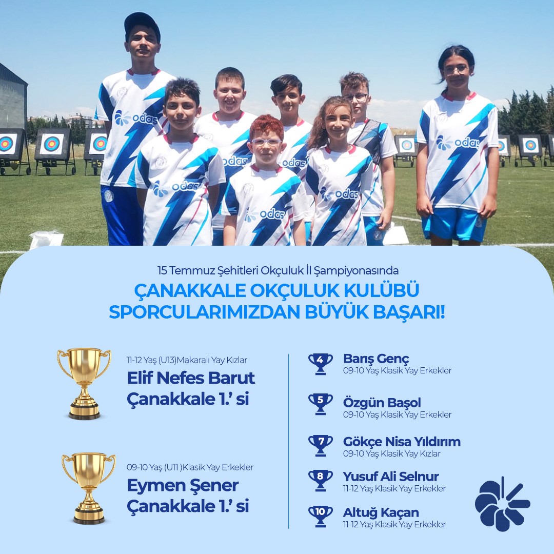 okçuluk çanakkale sponsorluk odaş